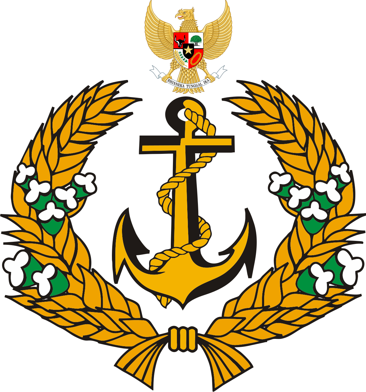 INDONESIAN NAVY